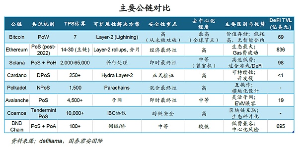 比特币王者归来：减半前的称霸意味着什么？