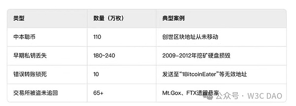 加密货币：2024美国大选意想不到的竞选焦点