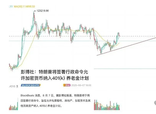 XRP的冰火两重天：短线承压vs长线爆发