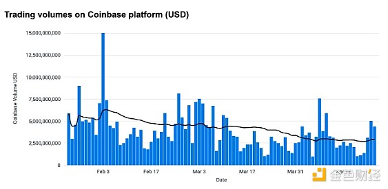 加密货币市场迎来转机：XRP暴涨引爆山寨币狂欢