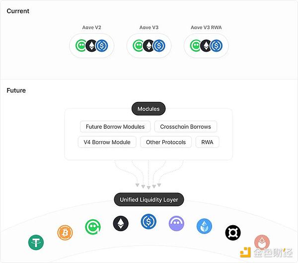 BitTorrent的华丽转身：当老牌文件共享遇上区块链革命