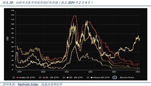 普通人如何借比特币实现财富自由？这些真实故事告诉你答案