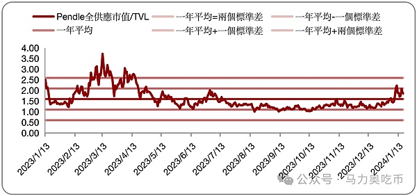 谷歌终于松口！加密货币信托广告迎来春天