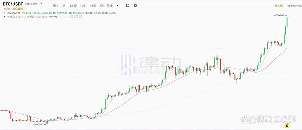 资深交易员的9.25市场复盘手记