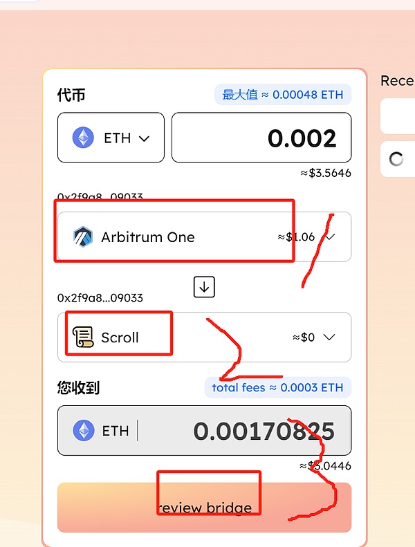 Web3玩家究竟在追什么？一位行业老兵的深度观察