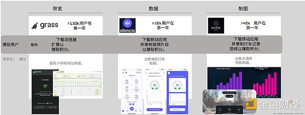 跟着小神玩转比特币，700点收益轻松到手！