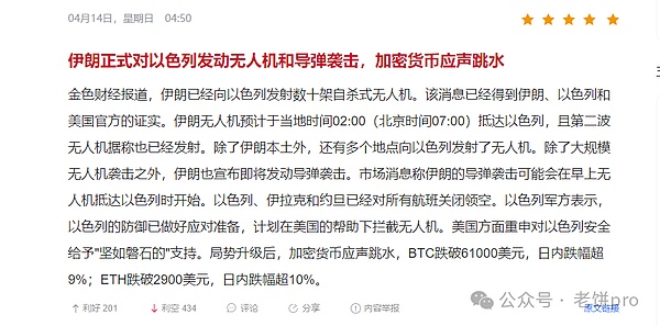 以太坊多头完美收官！40点利润到手，你跟上了吗？