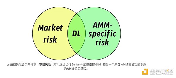 以太坊合并一周年：环保之路走得如何？