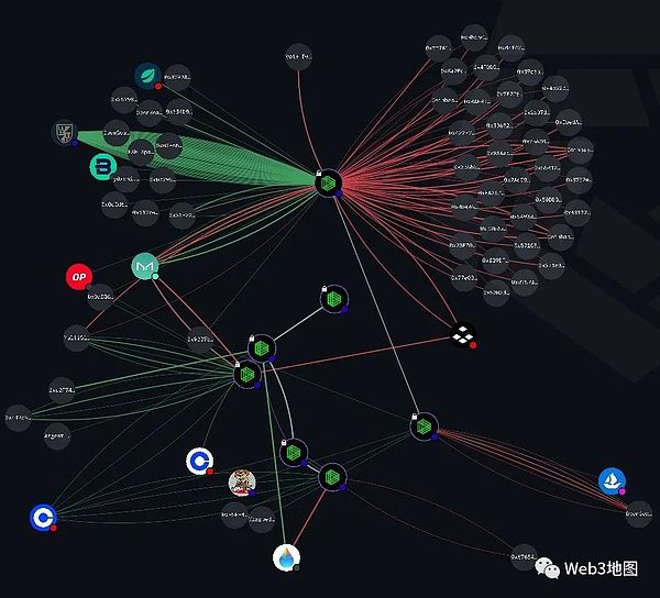 RWA与资产代币化：2023年金融界最火的新宠
