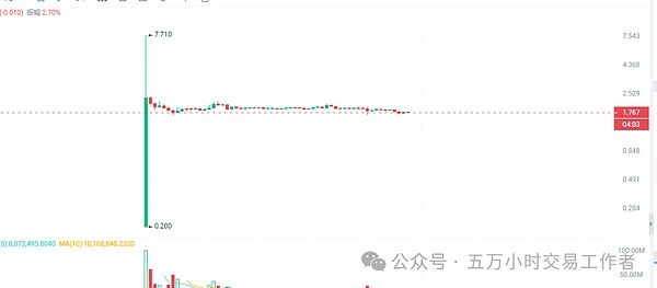 香港数码港：从互联网泡沫到Web3梦想的华丽转身