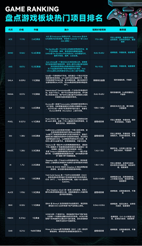 比特币生态爆发在即：2024年牛市最值得关注的赛道