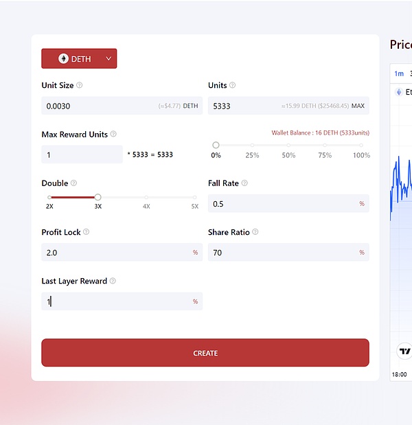 Web3.0日报：Coinbase股价或迎新一轮暴涨，这些赛道正暗流涌动